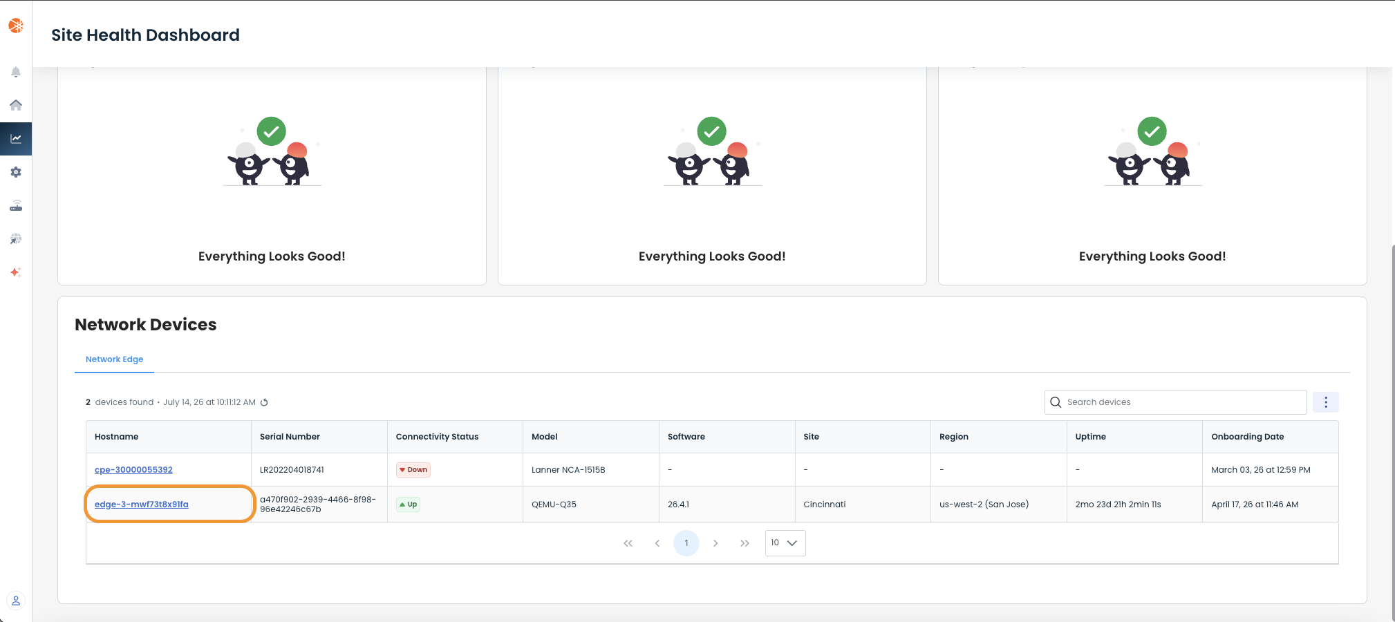 Site health dashboard displaying network devices and their connectivity status.